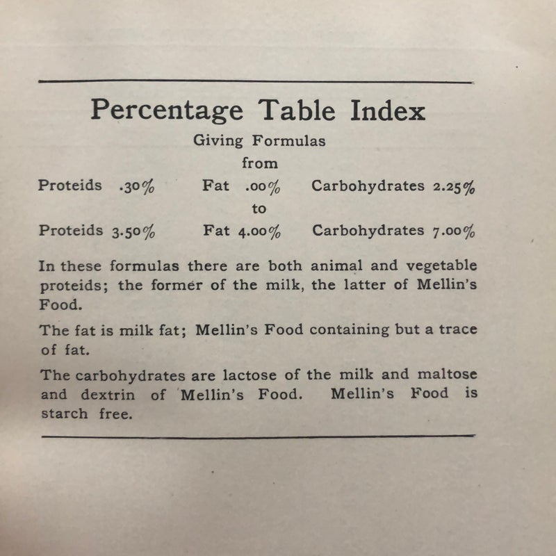 The Mellin’s Formula Method of Percentage Feeding