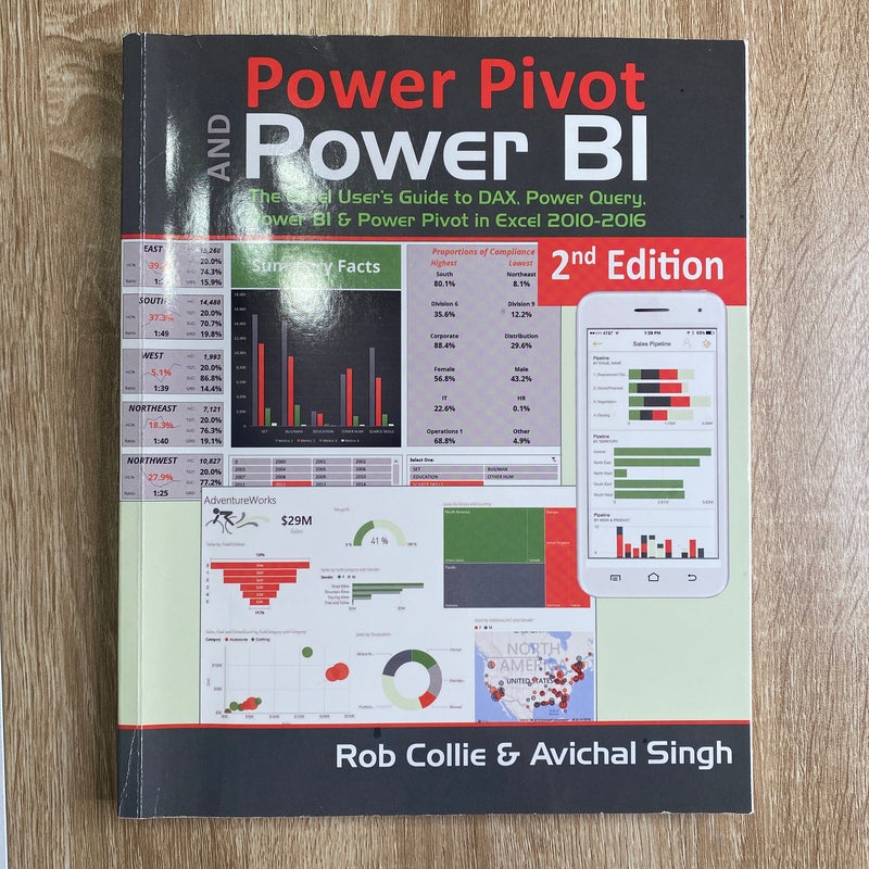 Power pivot and power bi