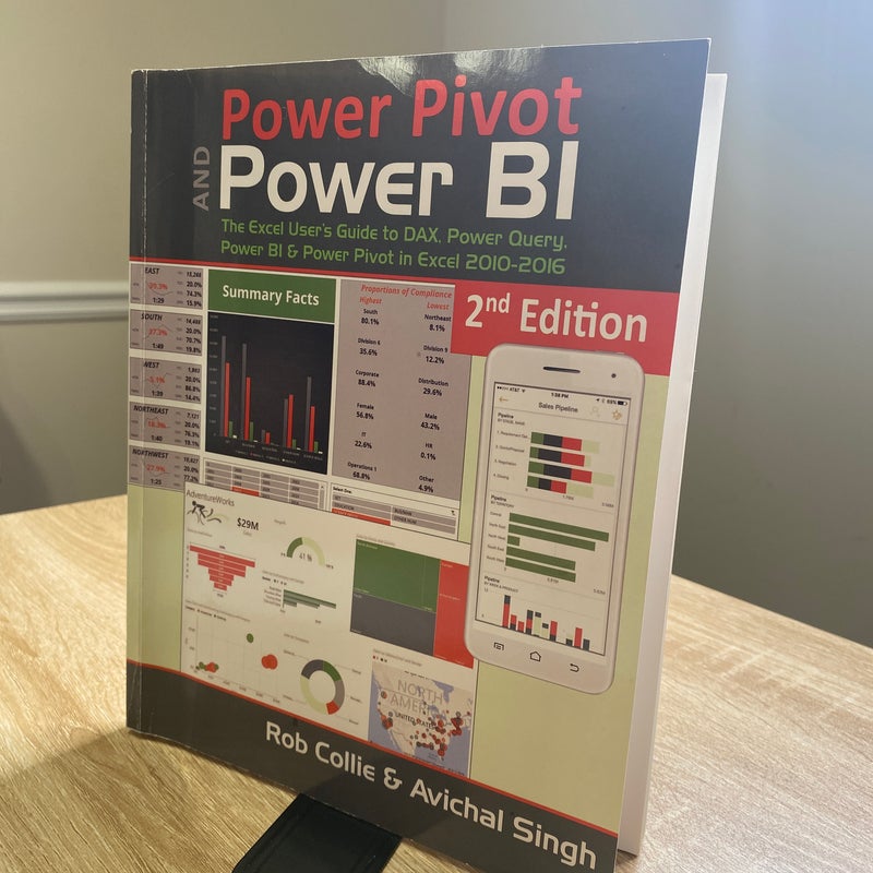 Power Pivot and Power BI