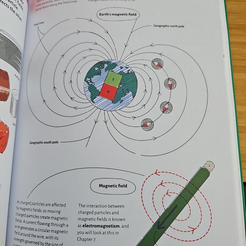 Visual Learning: Physics