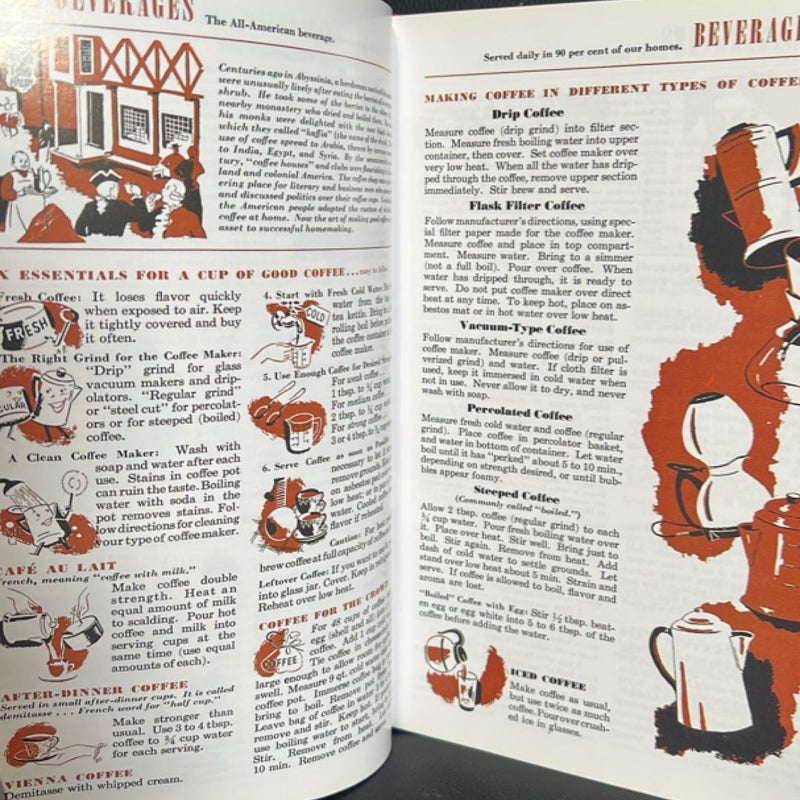 Betty Crocker's Picture Cookbook, Facsimile Edition
