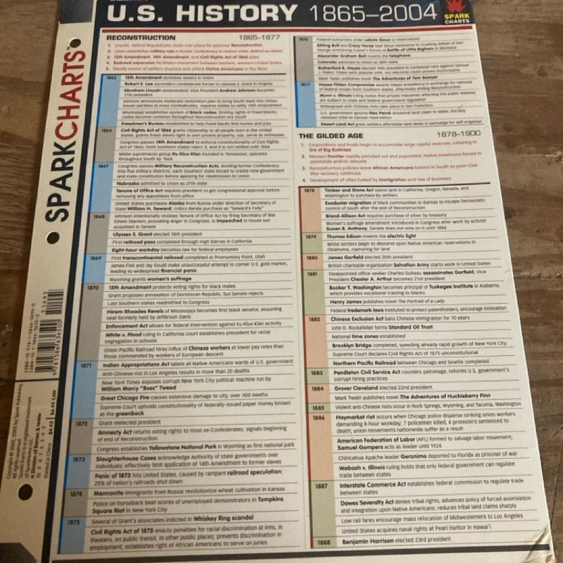 United States History, 1865-2004