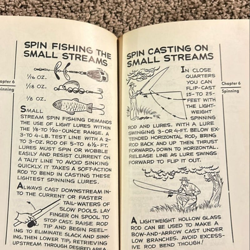 Sportsman’s Digest of Fishing