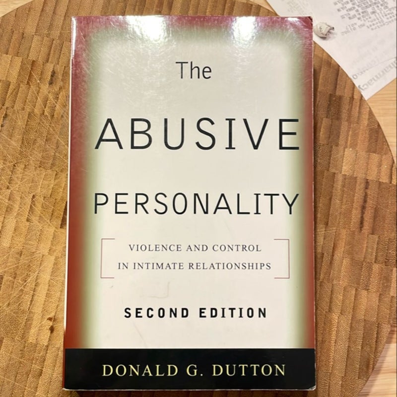 The Abusive Personality