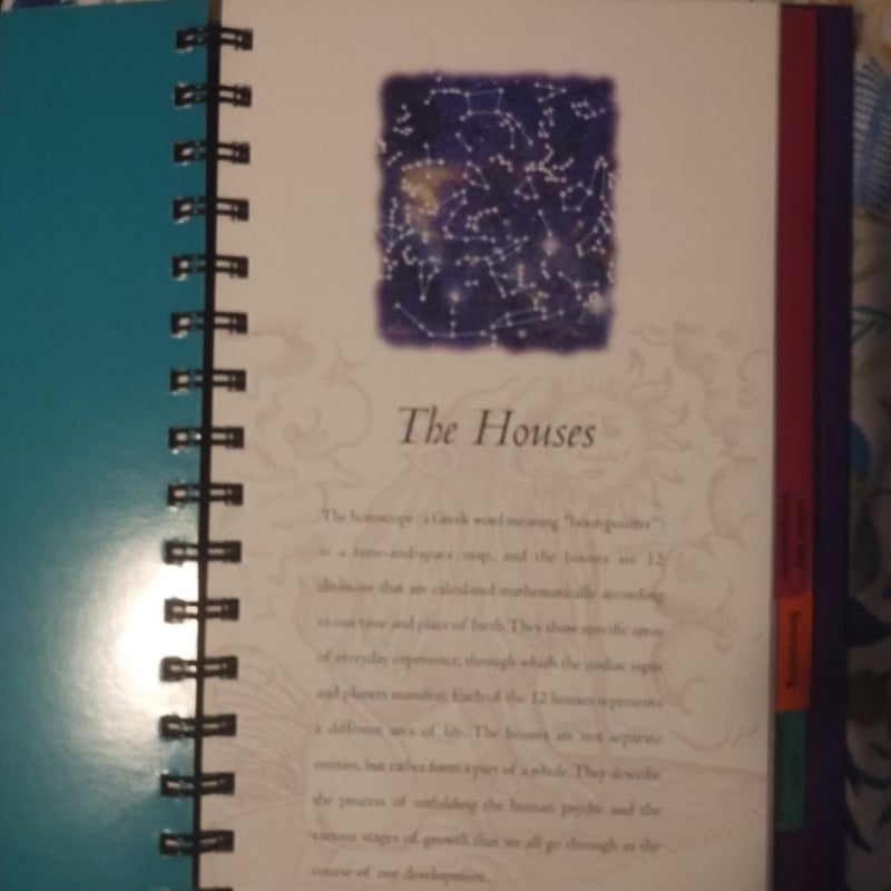Astrology Directory