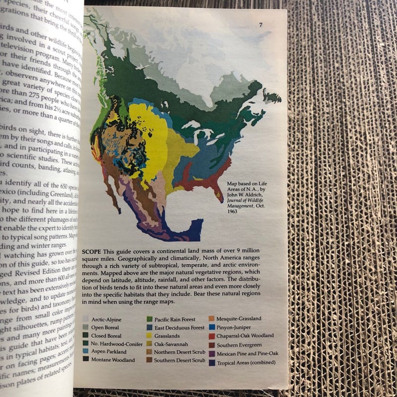 Birds of North America