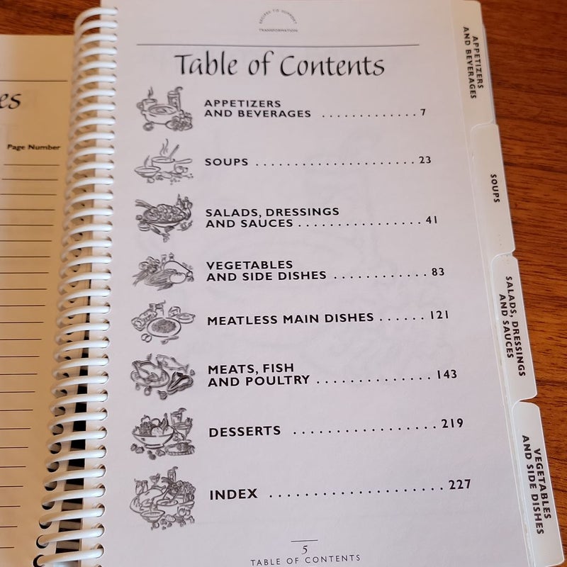 Recipes to Support Transformation 