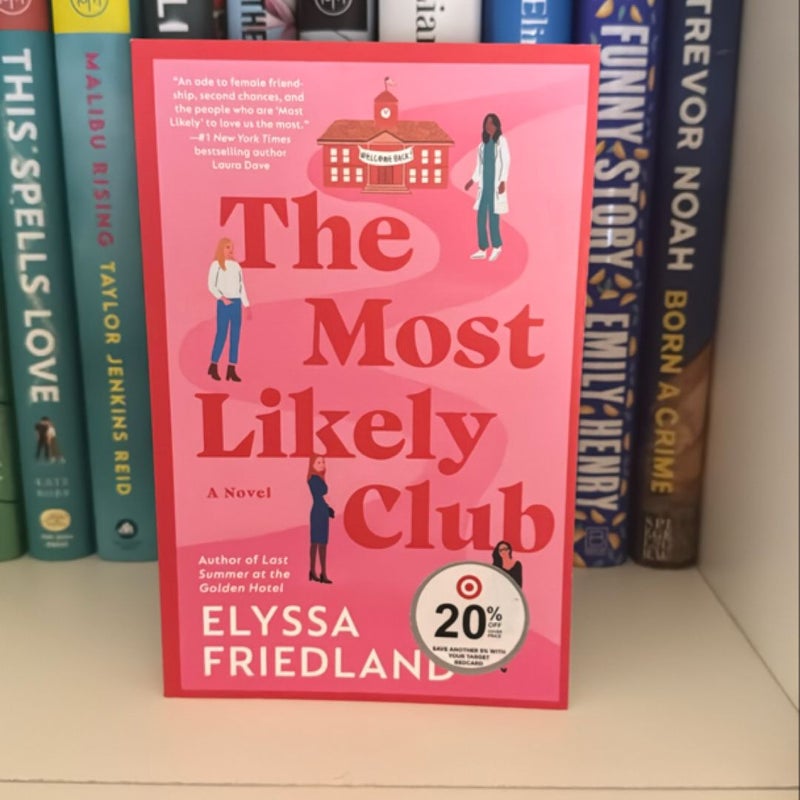 The Most Likely Club