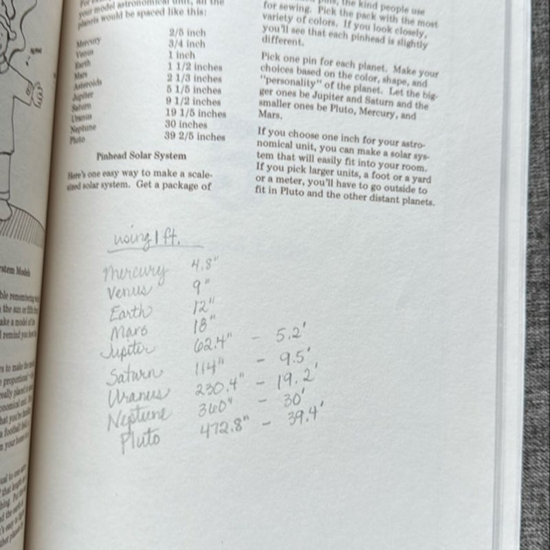 The Night Sky Book