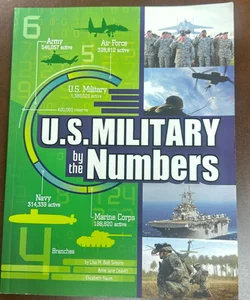 U.S. Military by the Numbers 