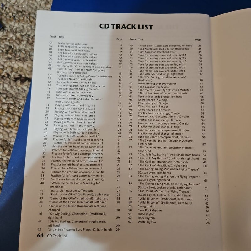 KEYBOARD Basics w/Practice CD