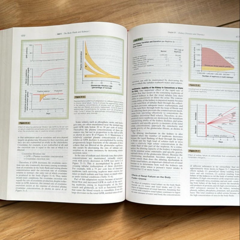 Textbook of Medical Physiology