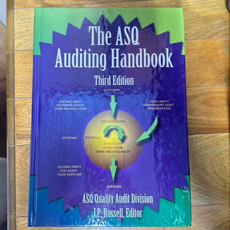 The ASQ Auditing Handbook