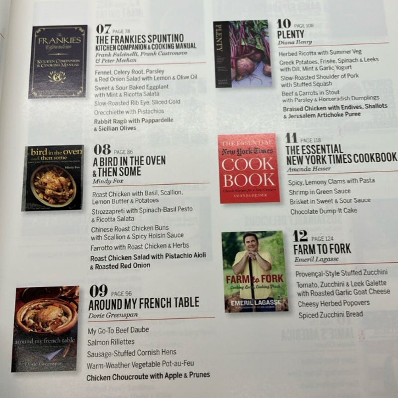 Food and Wine Best of the Best Cookbook Recipes