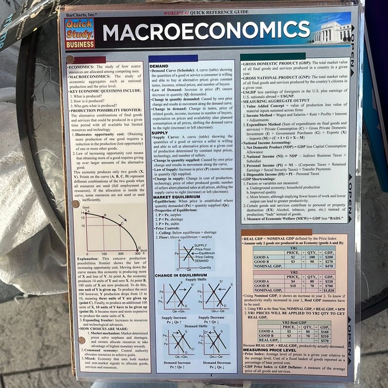 Macroeconomics