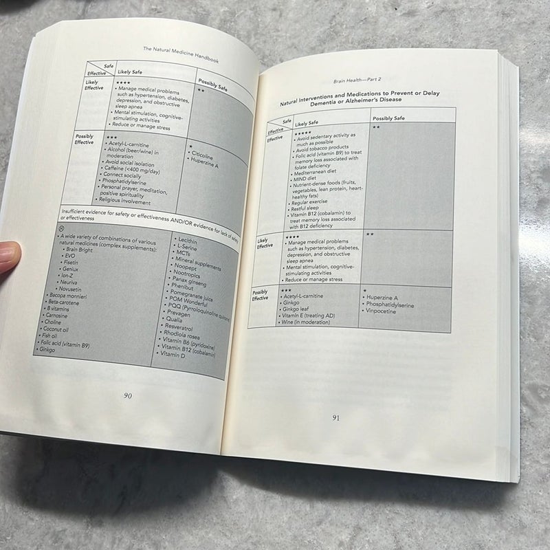The Natural Medicine Handbook by Walt Larimore, Dónal O'Mathúna