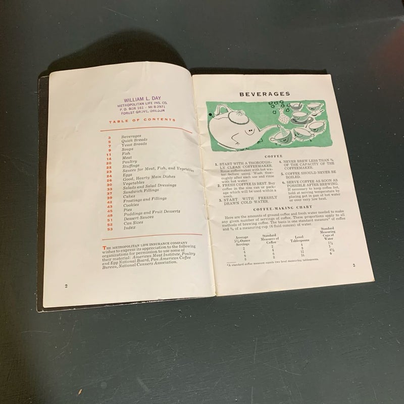 Metropolitan Cookbook - 1957