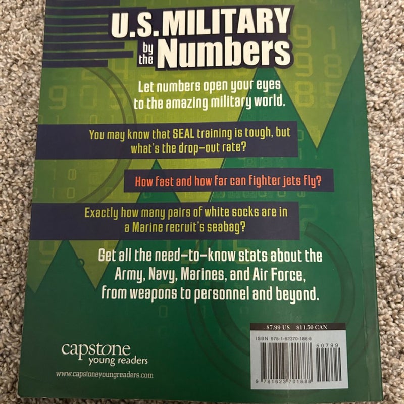 U.S. Military by the Numbers 