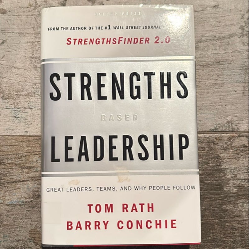 Strengths Based Leadership