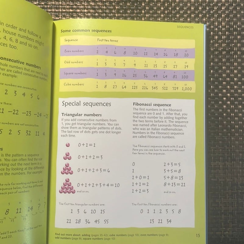 Illustrated Elementary Math Dictionary