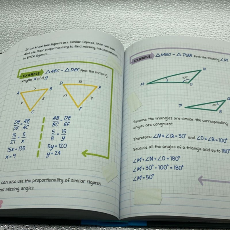 Everything You Need to Ace Math in One Big Fat Notebook