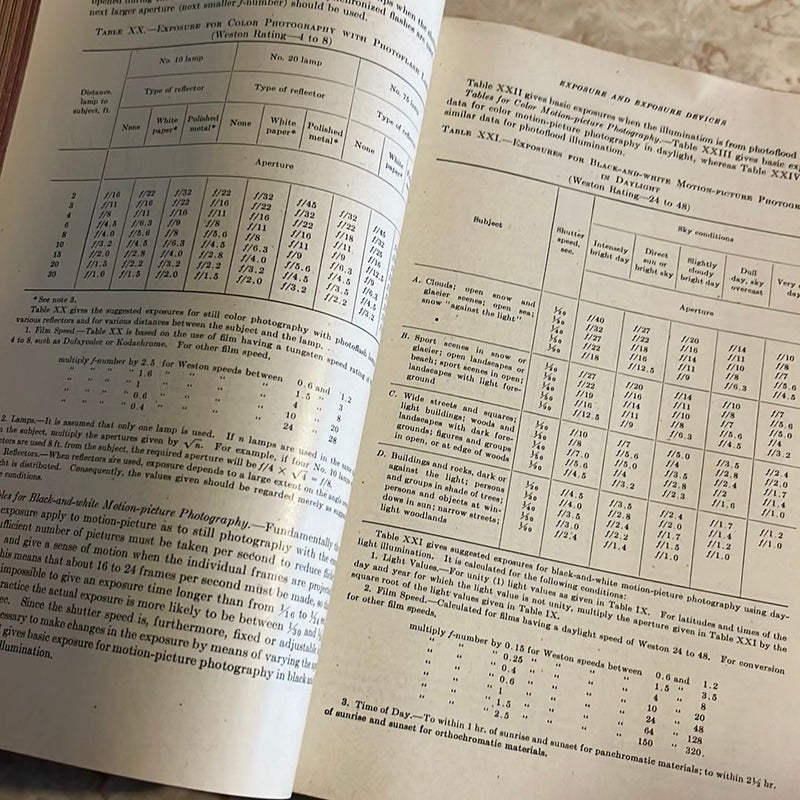 Handbook of Photography 