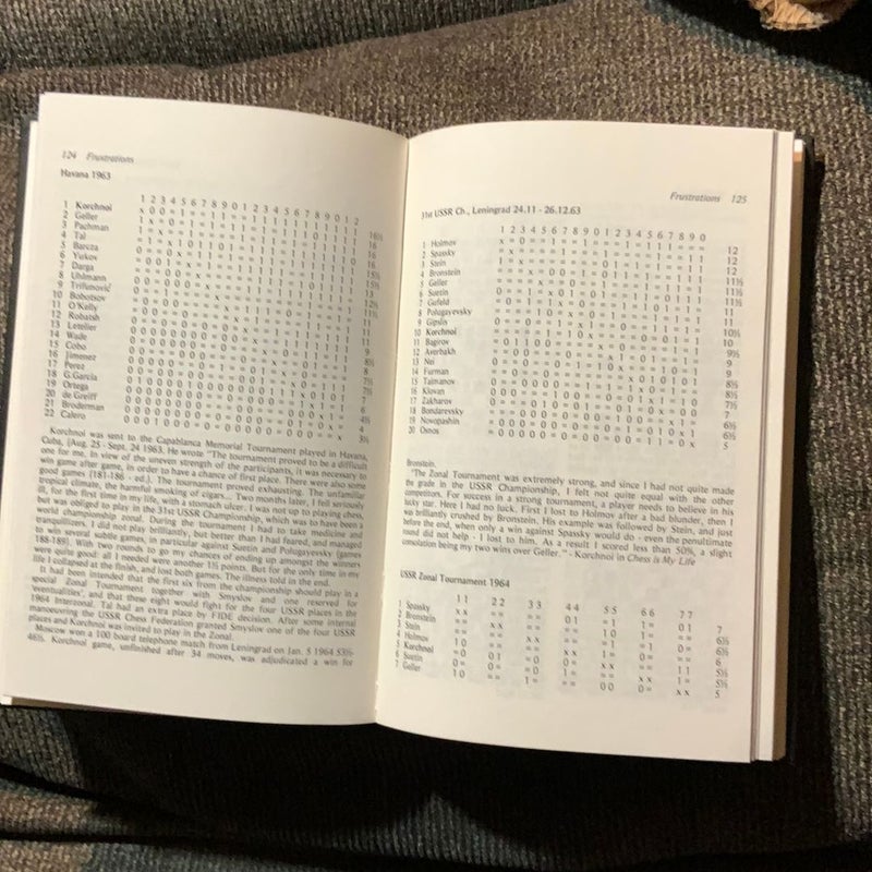 Korchnoi's 400 Best Games