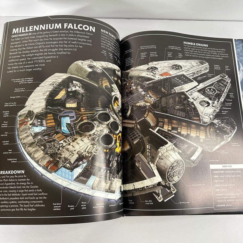 DK Star Wars The Force Awakens-Cross Sections