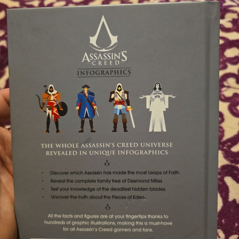 Assassin's Creed Infographics