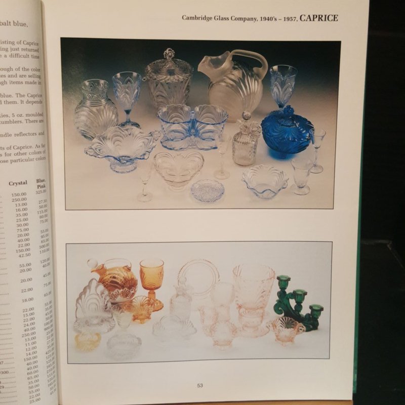 Elegant Glassware Of The Depression Era By Gene Florence Hardcover