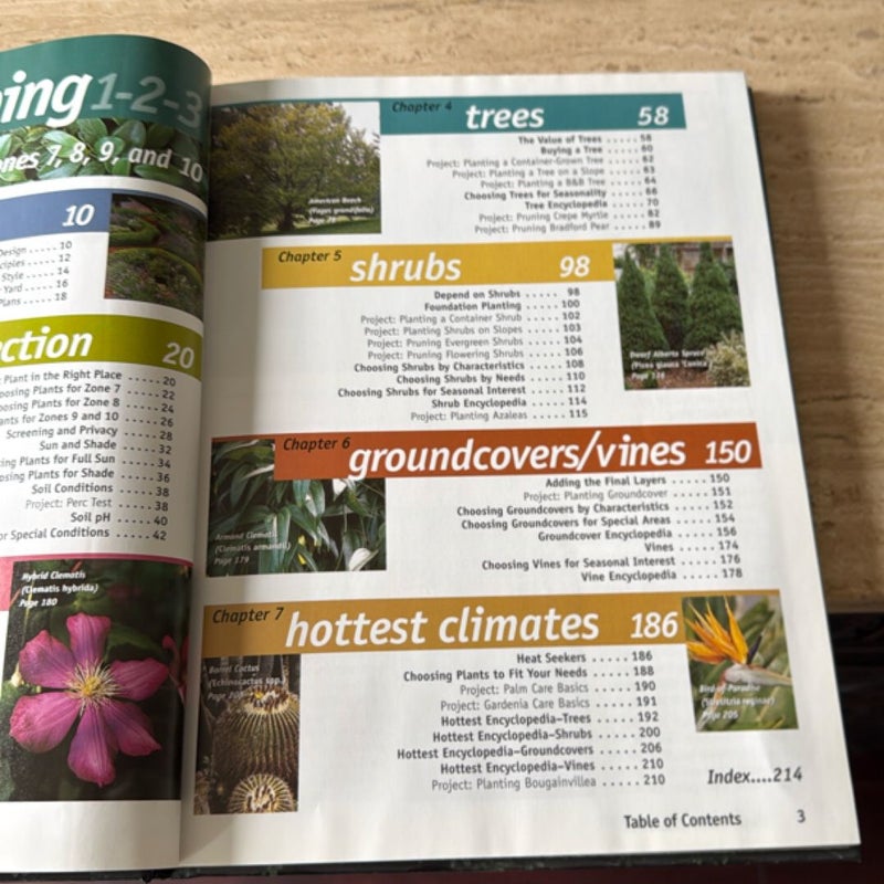 Landscaping 1-2-3