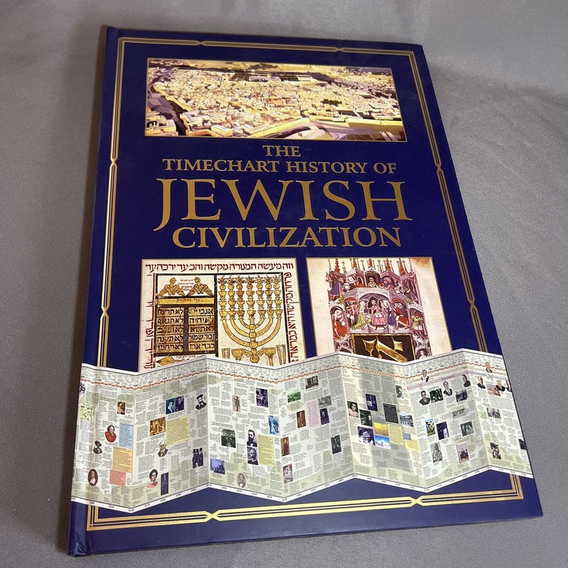 Timechart of Jewish Civilization