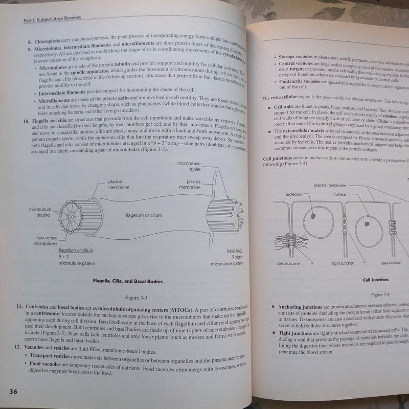 Biology