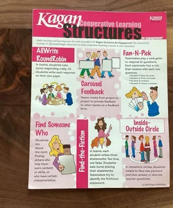 Kagan Cooperative Learning Structures SmartCard