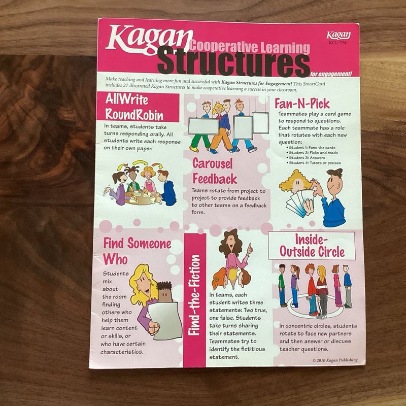 Kagan Cooperative Learning Structures SmartCard
