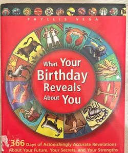 What Your Birthday Reveals about You