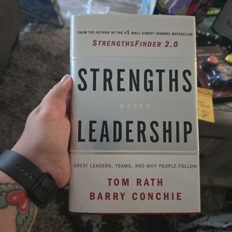 Strengths Based Leadership