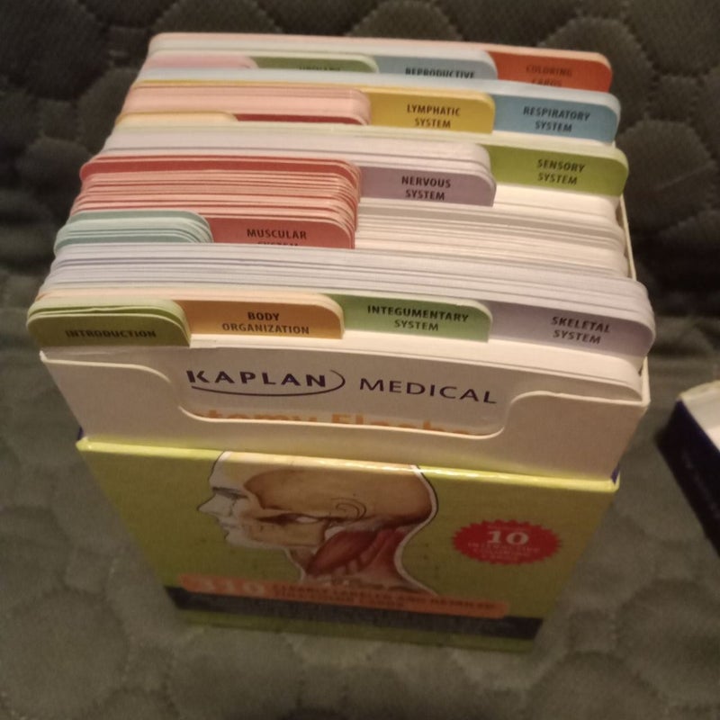 Anatomy Flashcards