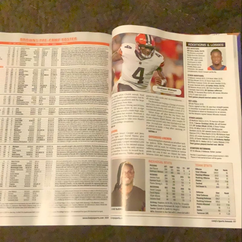 Lindy’s Sports Pro Football 2024 Preview