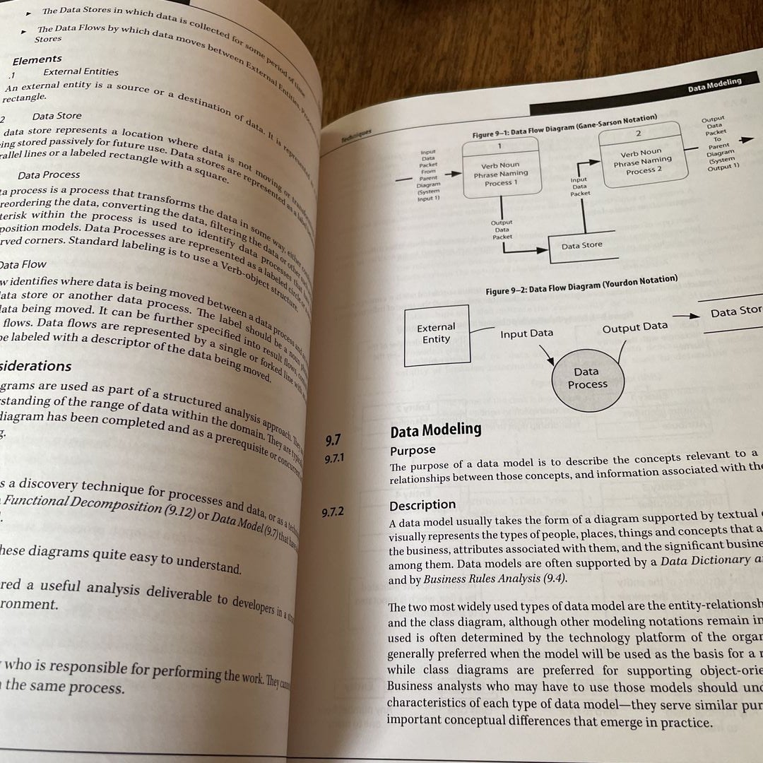 A Guide To The Business Analysis Body Of Knowledge (Babok Guide) By Iiba