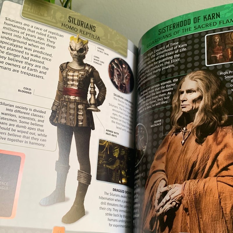 Doctor Who: Character Encyclopedia
