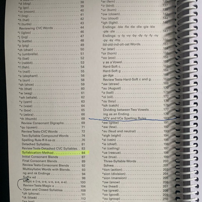 Recipe for Reading