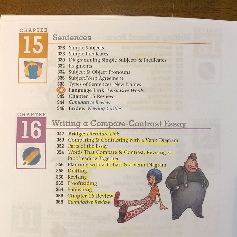 Writing Grammar Teacher Grd 3