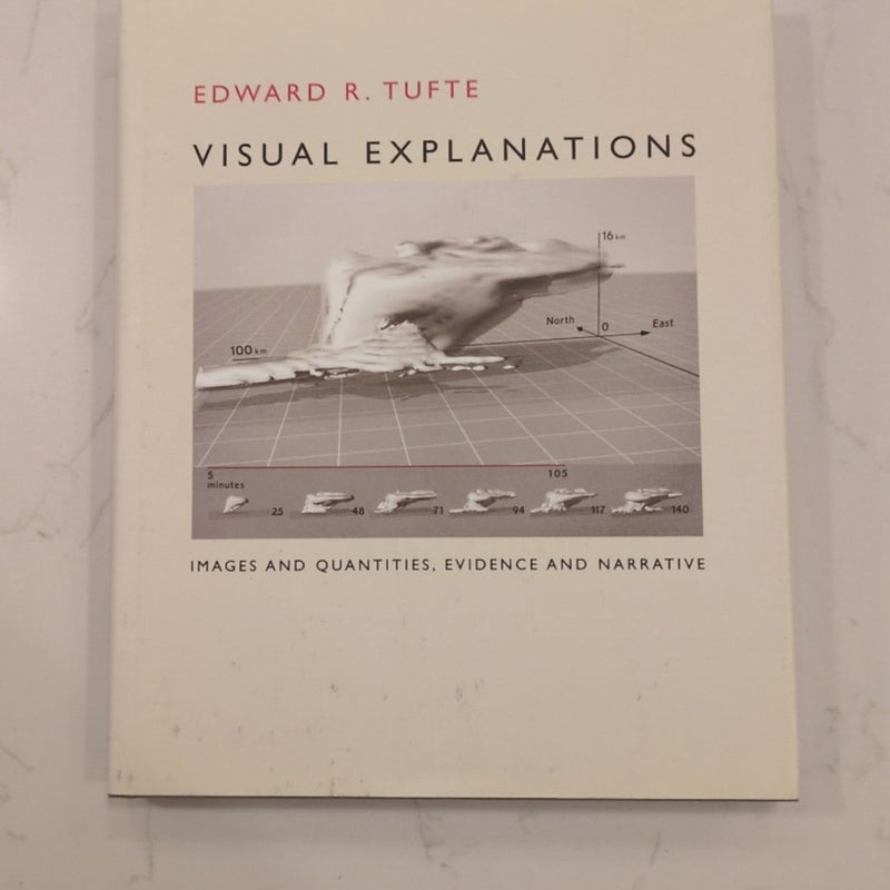 Visual Explanations