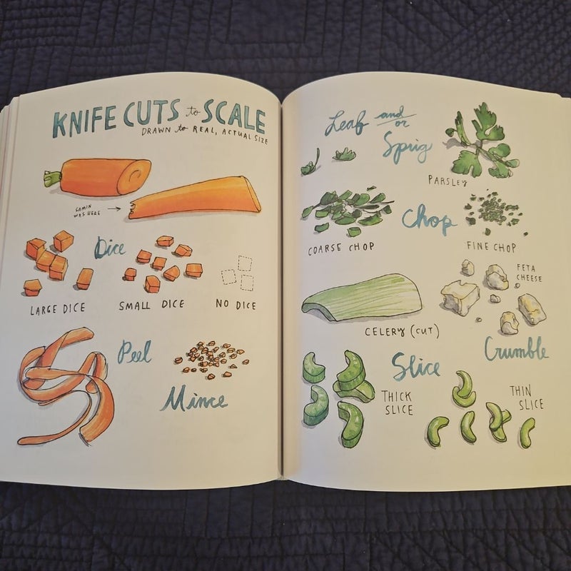 Salt, Fat, Acid, Heat