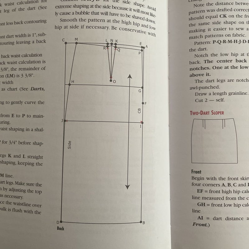Building Patterns