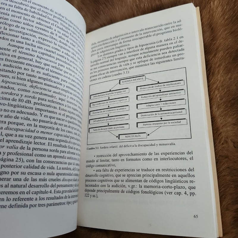 Deficiencia auditiva