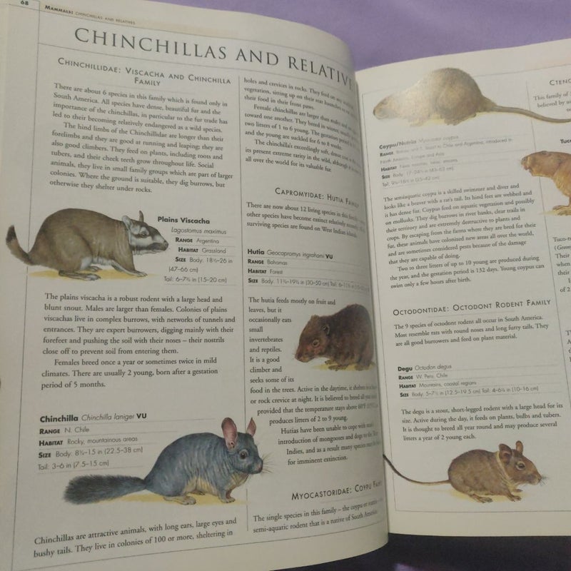 The Simon Schuster Encyclopedia of Animals