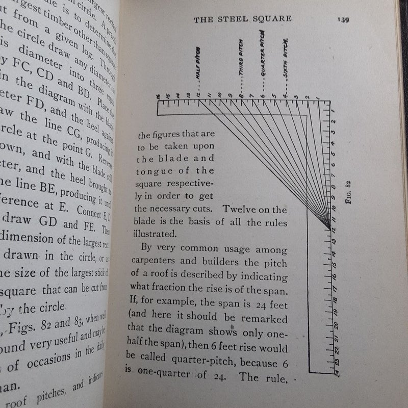 The Steel Square  A Practical Treatise 