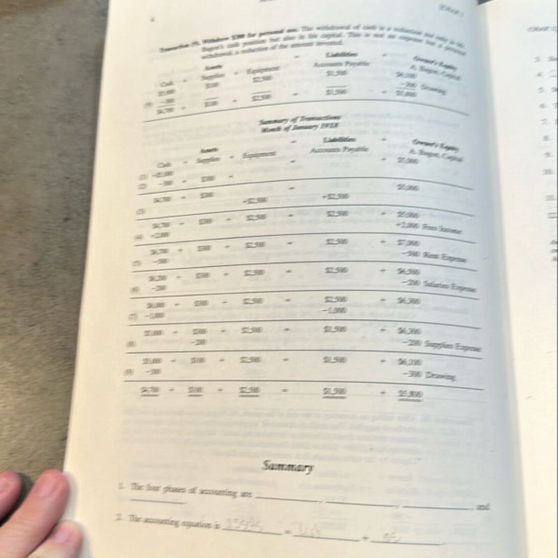 Schaum's Easy Outline of Accounting